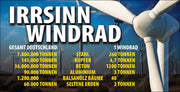 Banner "Irrsinn Windrad" in verschiedenen Größen. - realsatireportal