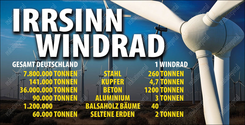 Banner "Irrsinn Windrad" in verschiedenen Größen. - realsatireportal
